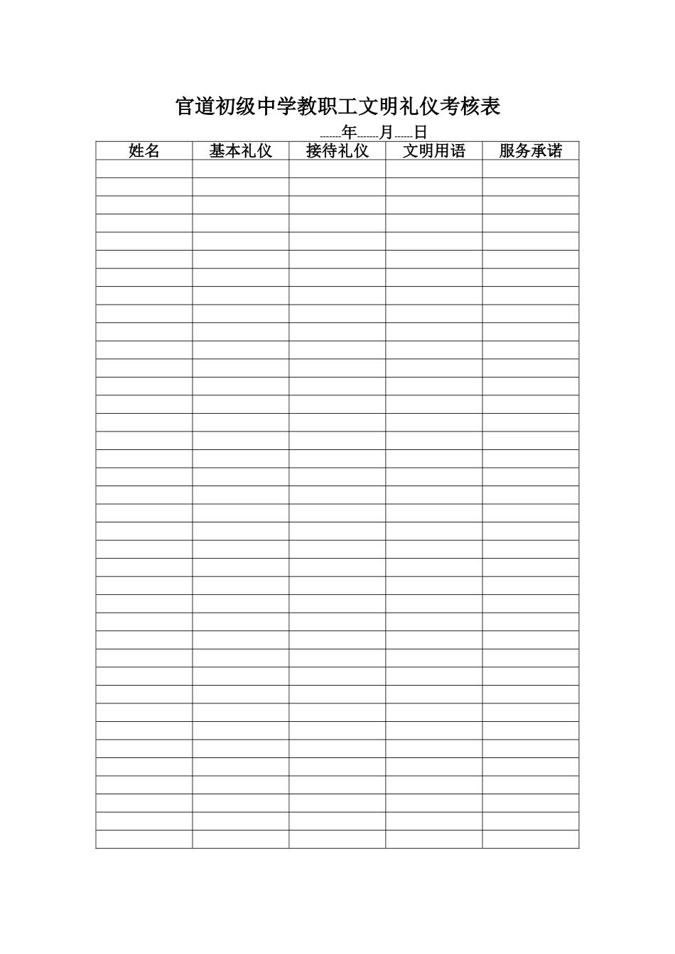 官道初级中学教职工文明礼仪考核表_第1页