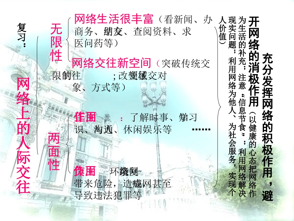 享受健康的网络交往_第2页
