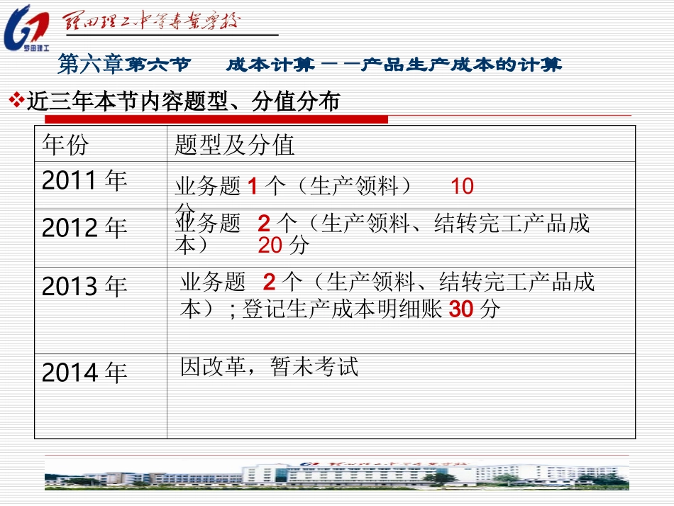 成本计算课件新_第3页