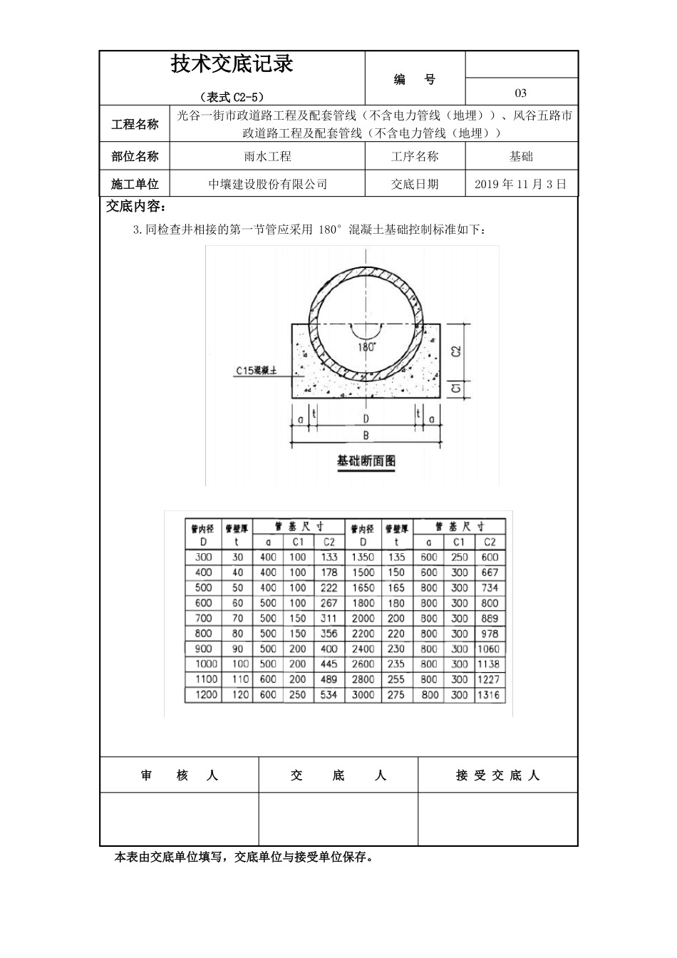 政工程-雨水管线施工交底_第3页