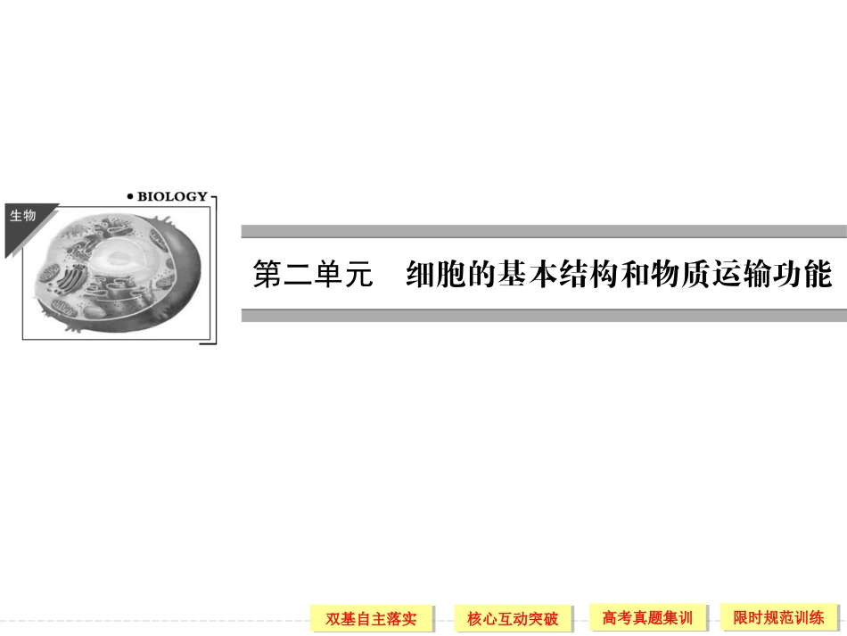 细胞膜与细胞核-流动镶嵌模型_第1页