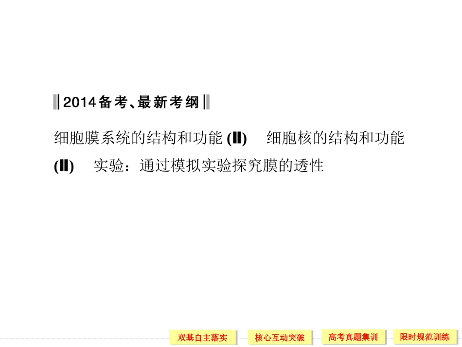 细胞膜与细胞核-流动镶嵌模型_第3页