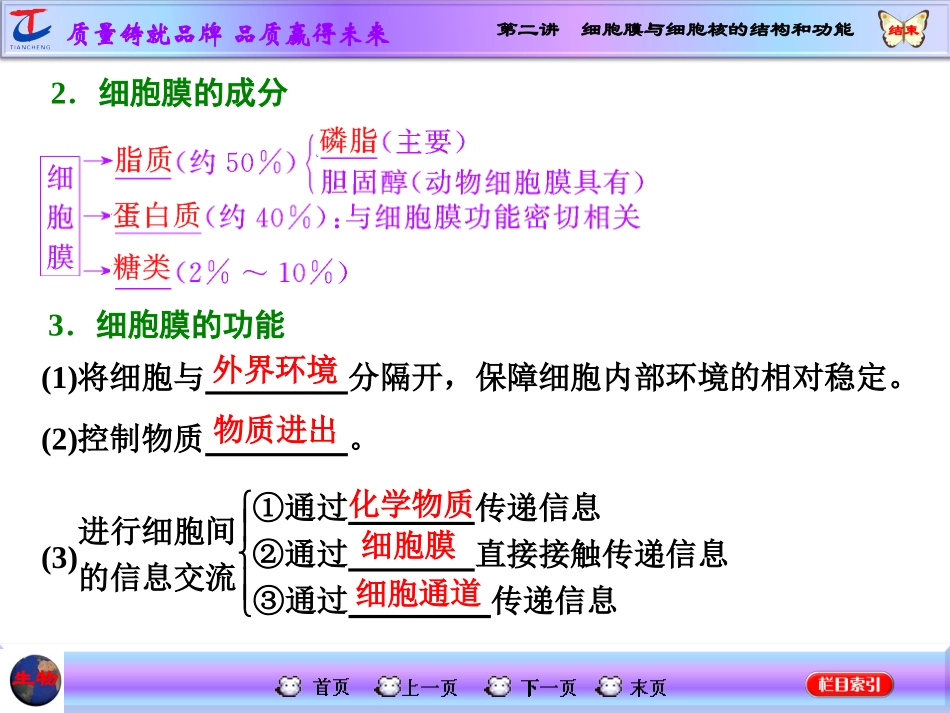 细胞膜与细胞核的结构和功能_第2页
