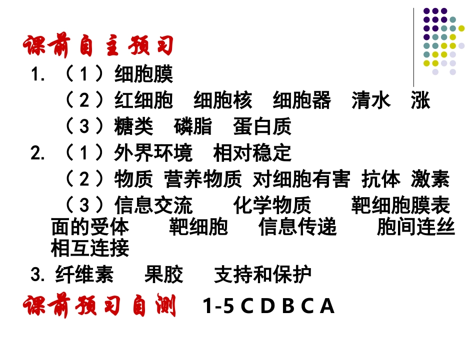 细胞膜——系统边界_第2页