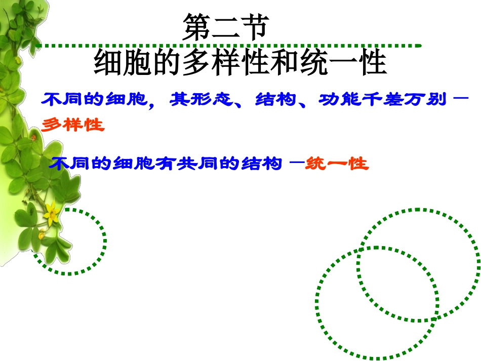 细胞的多样性和统一性市级公开课_第1页