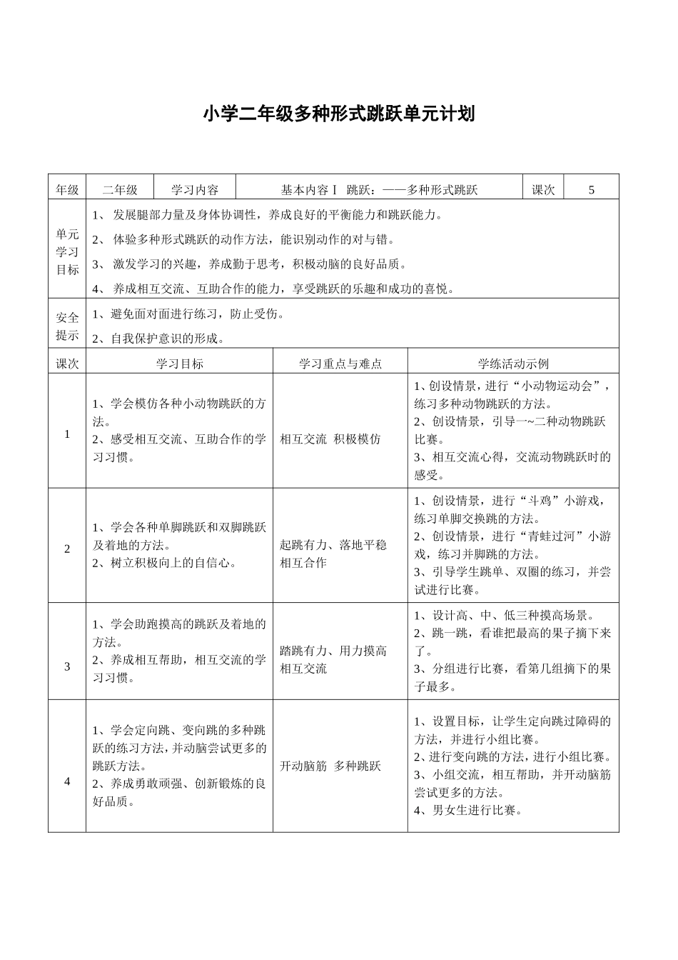 小学二年级多种形式跳跃单元计划_第1页