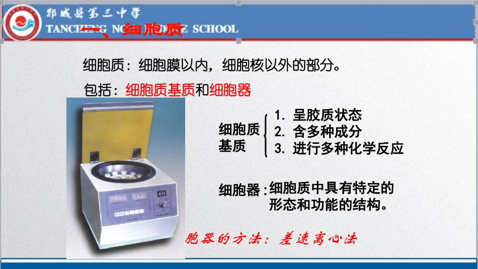 细胞器-系统内的分工合作ppt_第2页