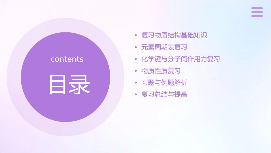 必修二物质结构元素周期律复习课课件_第2页
