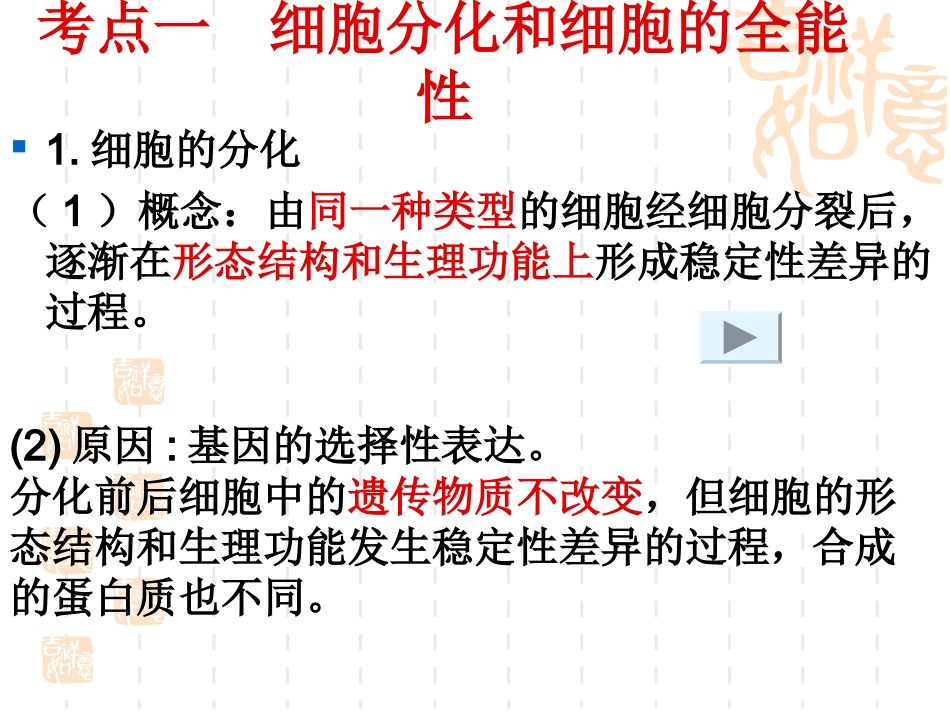 细胞分化衰老凋亡和癌变高三一轮复习_第3页