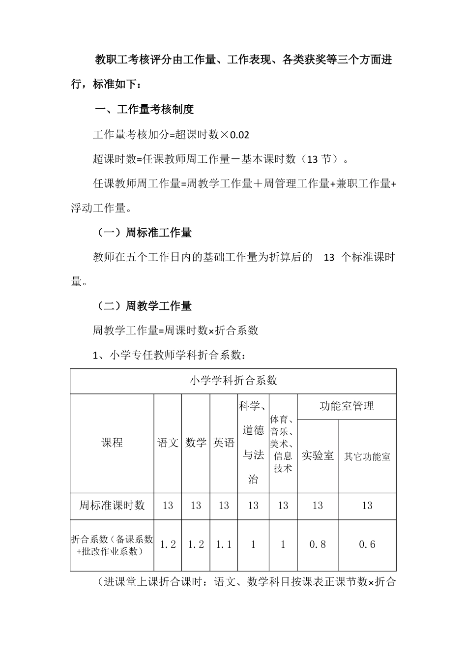 教职工考核制度和奖惩制度_第2页