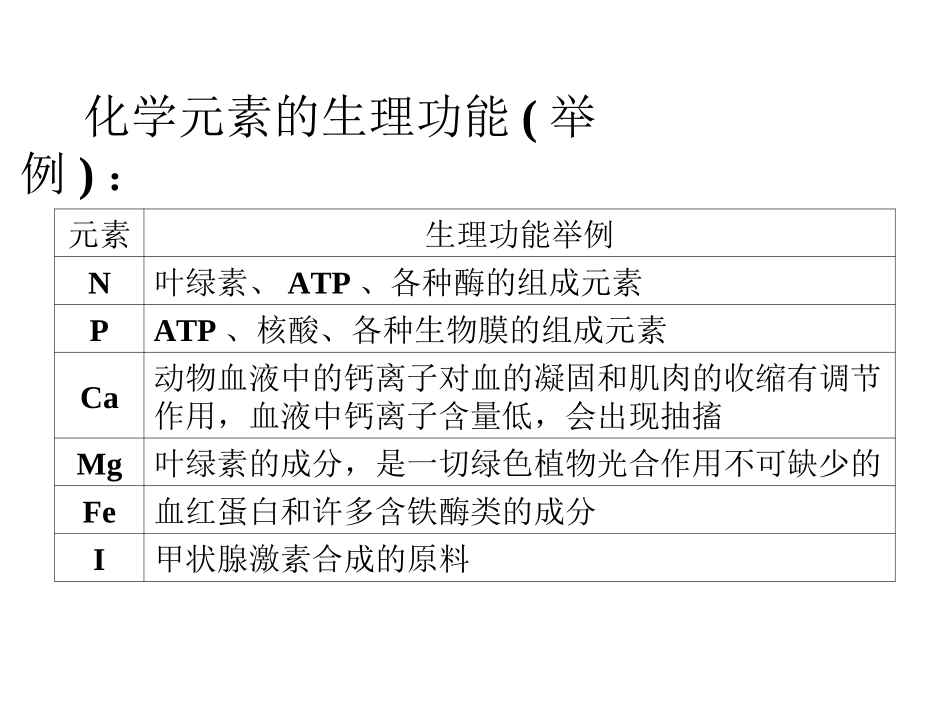 细胞中的元素和化合物-一轮复习_第2页