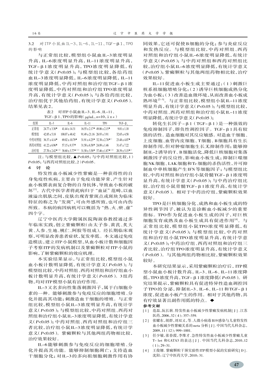 紫癜颗粒对ITP小鼠外周血小板调控因子影响-刘娟,马骥_第3页