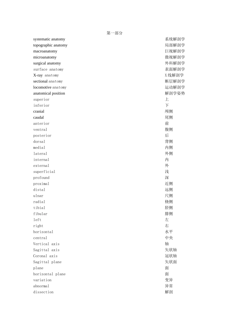 系统解剖学 单词_第1页