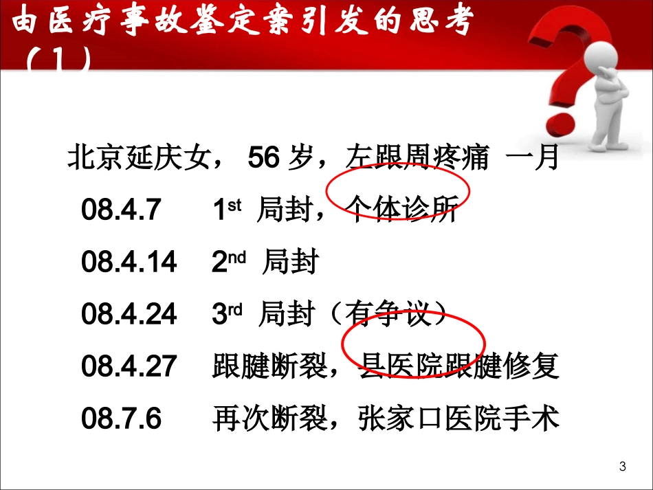 糖皮质激素的骨科临床应用_第3页