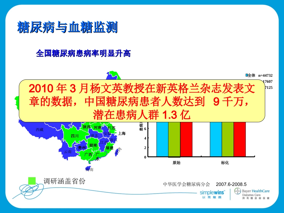 糖检测准确性的因素分析及病案讨论_第2页