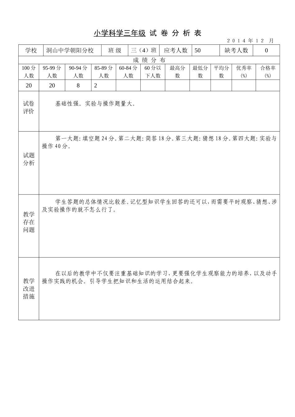 小学科学试卷分析表（吴晓婕）_第1页