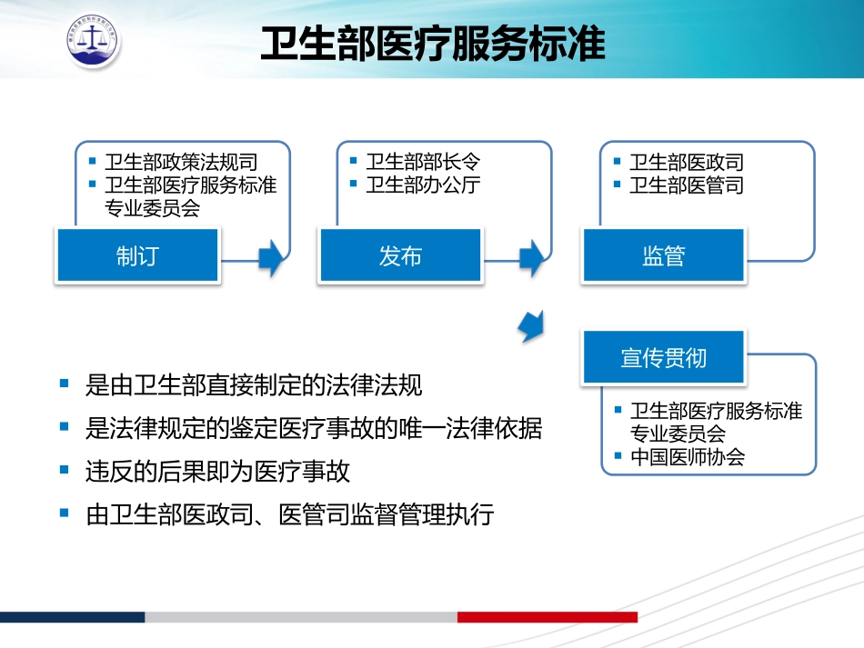 糖尿病质控-简化合并版V3_第3页