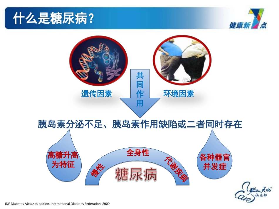 糖尿病识巩固--陈娇[资料]_第3页