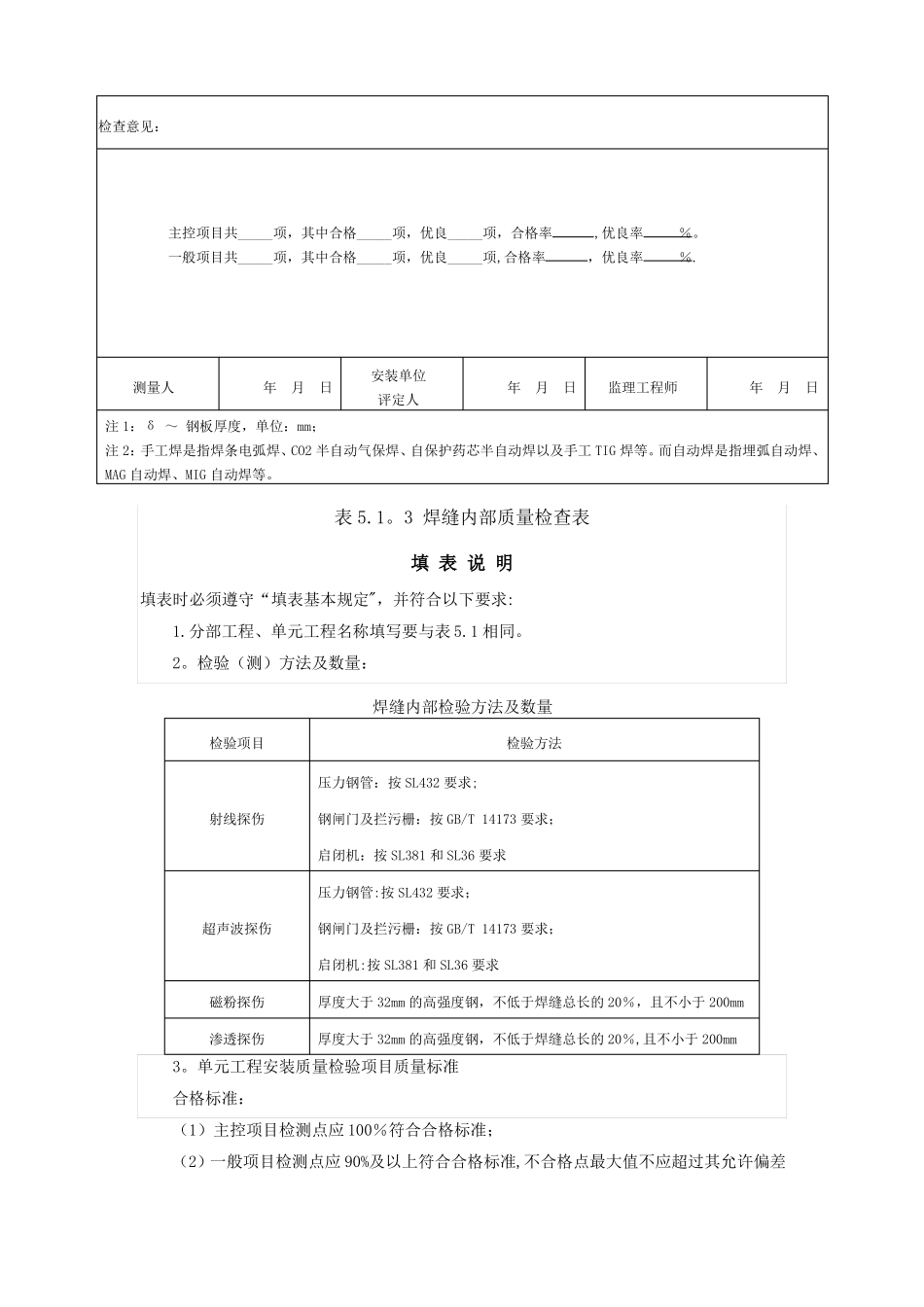 金属结构闸门质量评定表新制全解_第3页