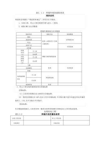金属结构闸门质量评定表新制全解