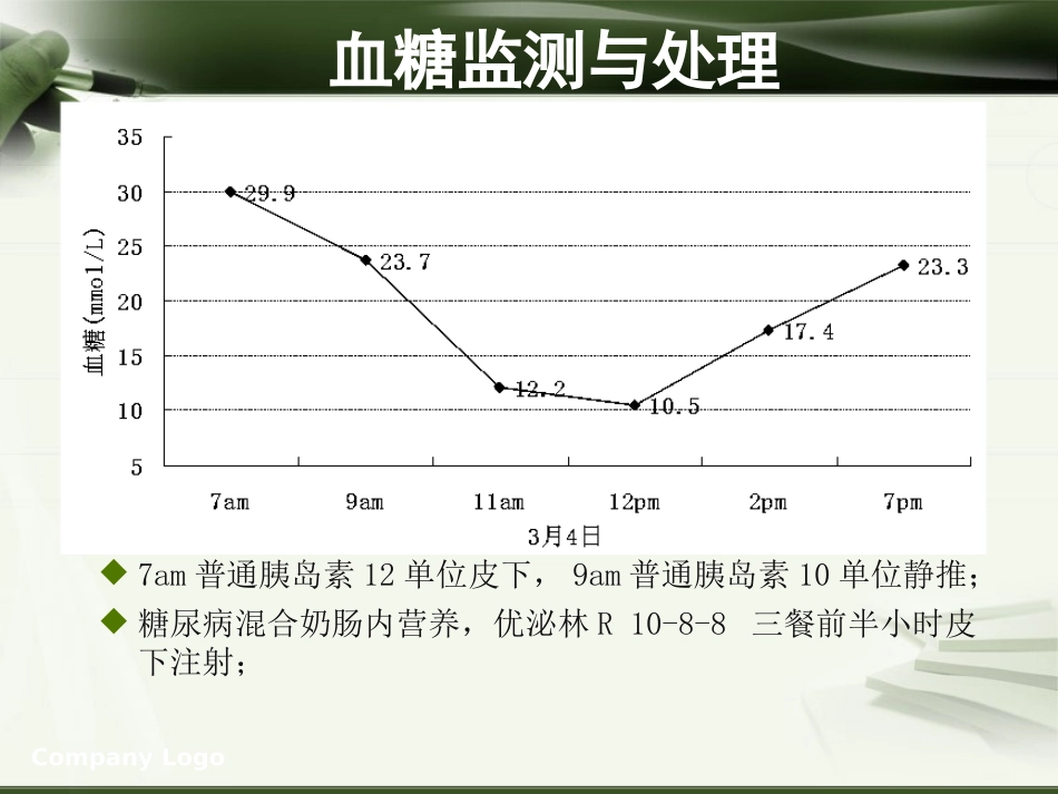 糖尿病脑卒中患者急性期的肠内营养1_第3页