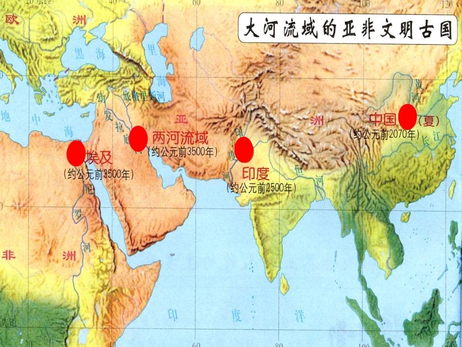 大河流域的文明古国_第2页