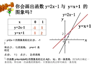 数学：142一次函数课件（人教新课标八年级上）
