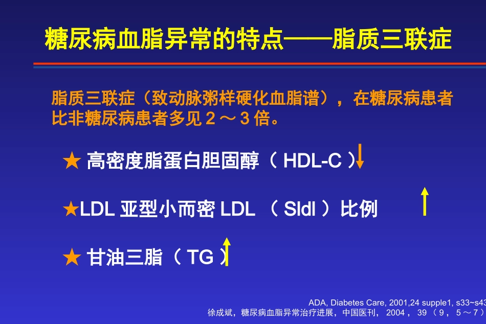 糖尿病的调脂_第3页