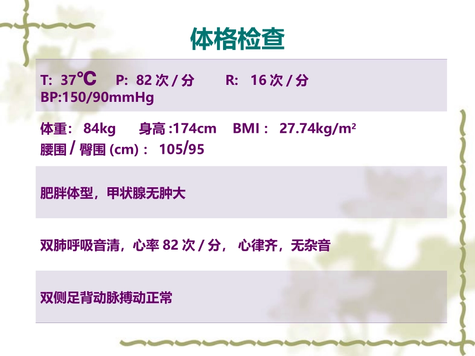 糖尿病病例分享_第2页