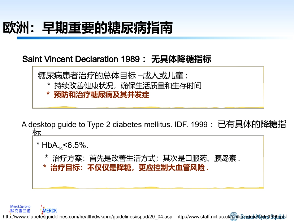糖尿病指南的进展与解读Co-promotion_第3页