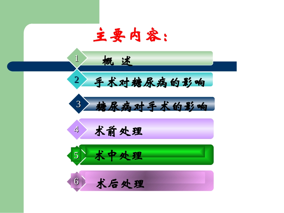 糖尿病手术患者围手术期处理_第2页