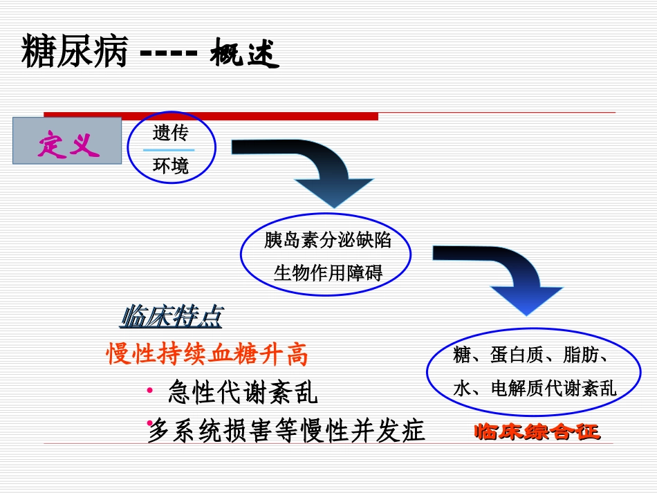 糖尿病基本用药(1)_第2页