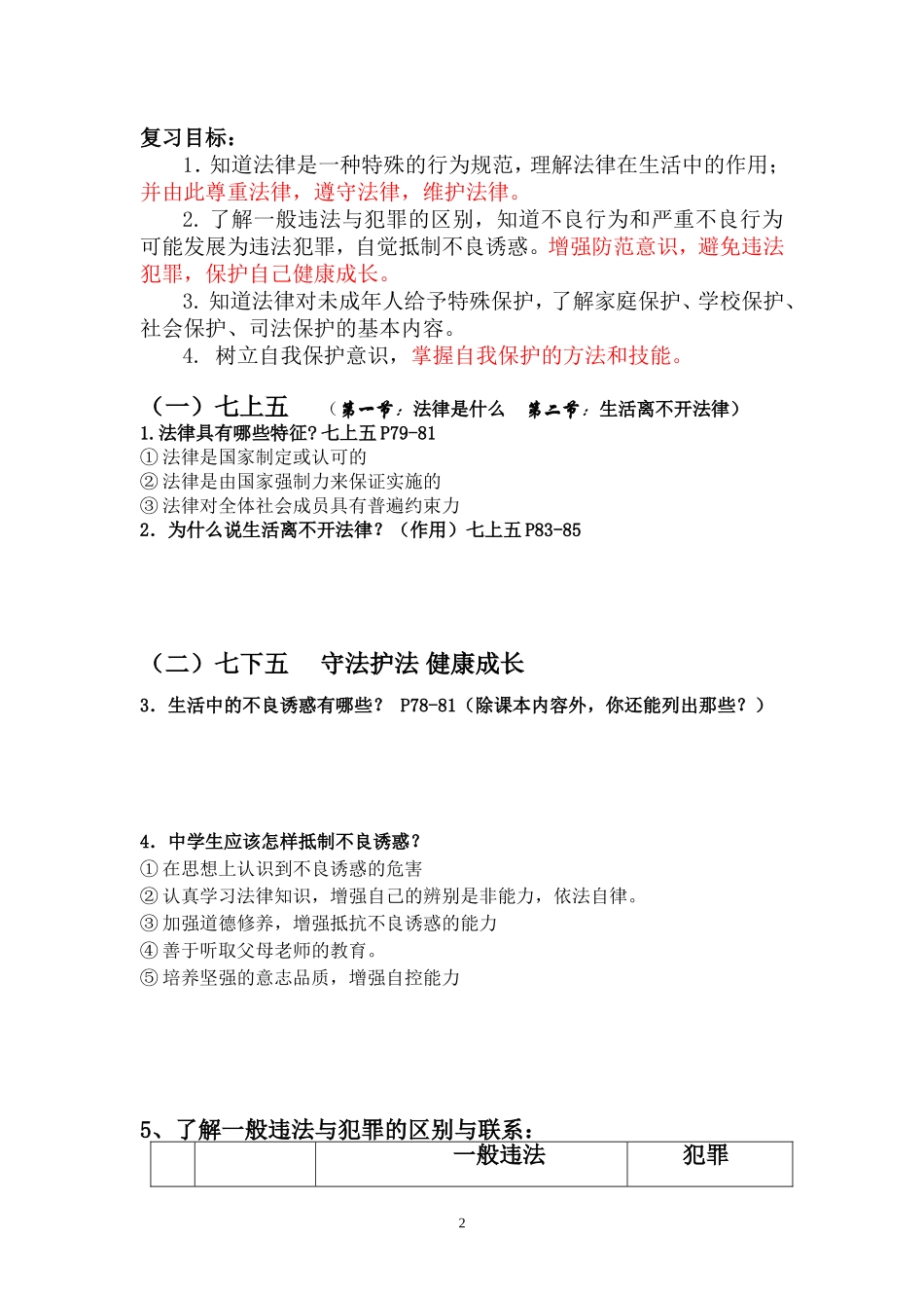 （师）法律教育板块知识梳理_第2页