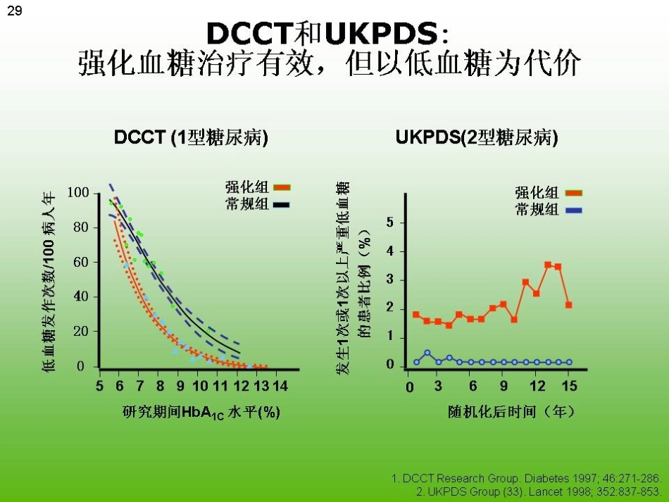 糖尿病低血糖的防治_第3页