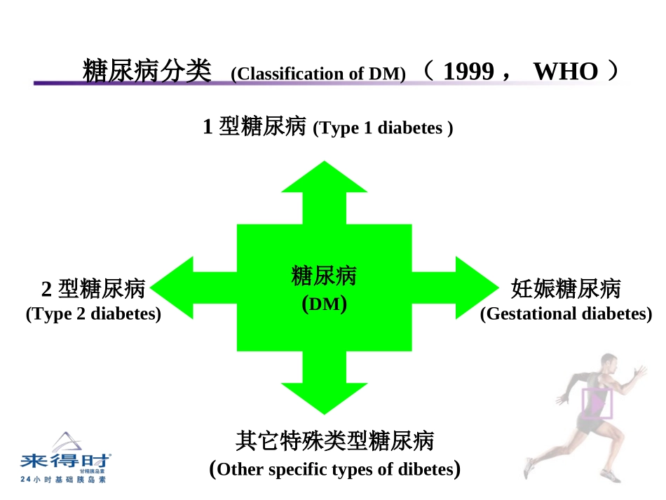 糖尿病-(1)_第2页