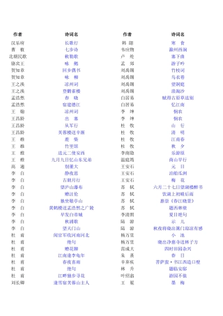 小学生必背古诗必备古诗