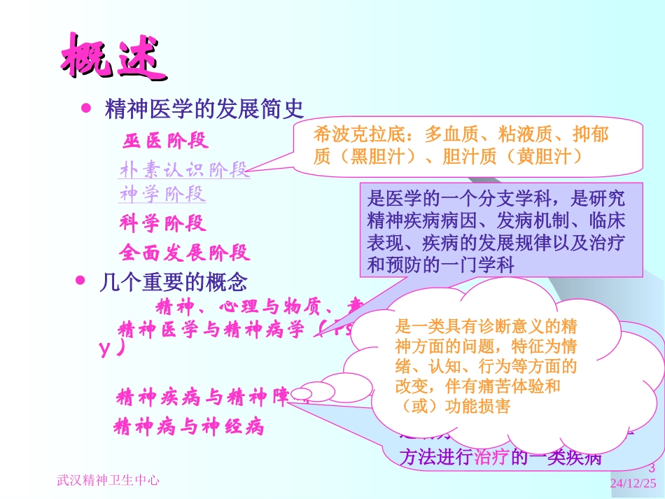 精神医学总论_第3页