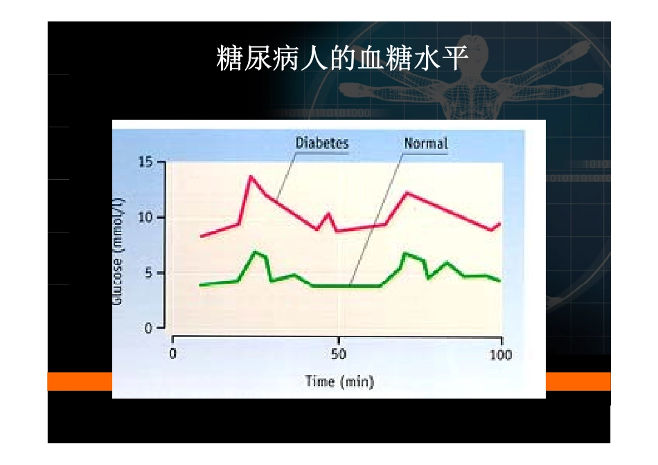 糖化血红蛋白检测仪_第2页