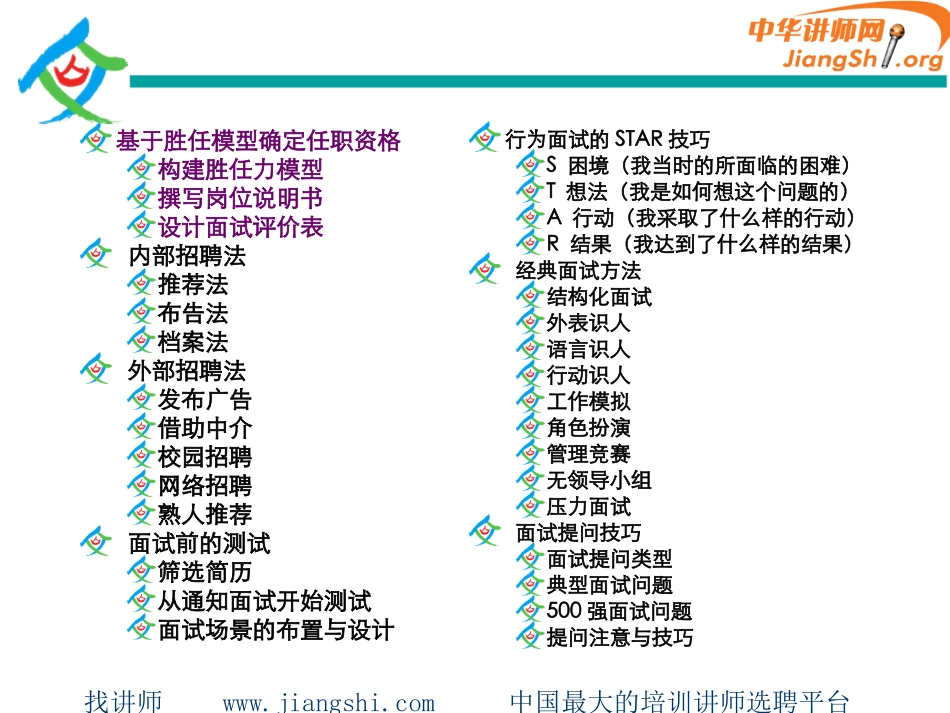 精准人才甄选.招聘与面试技巧(宋联可)-中华讲师网_第3页