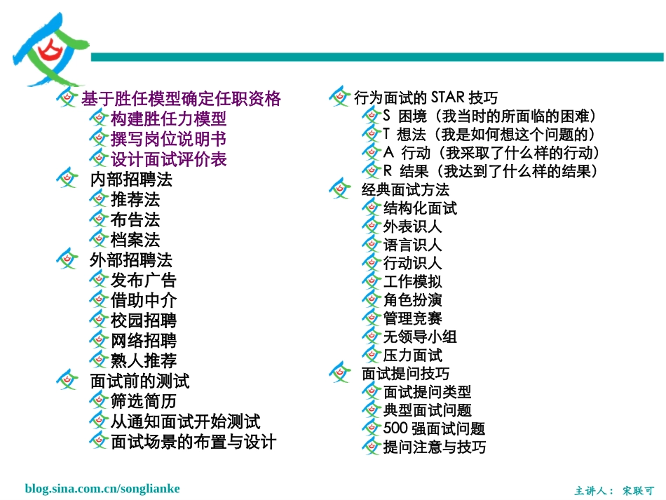 精准人才甄选---招聘与面试技巧-宋联可-学员讲义-1404_第3页