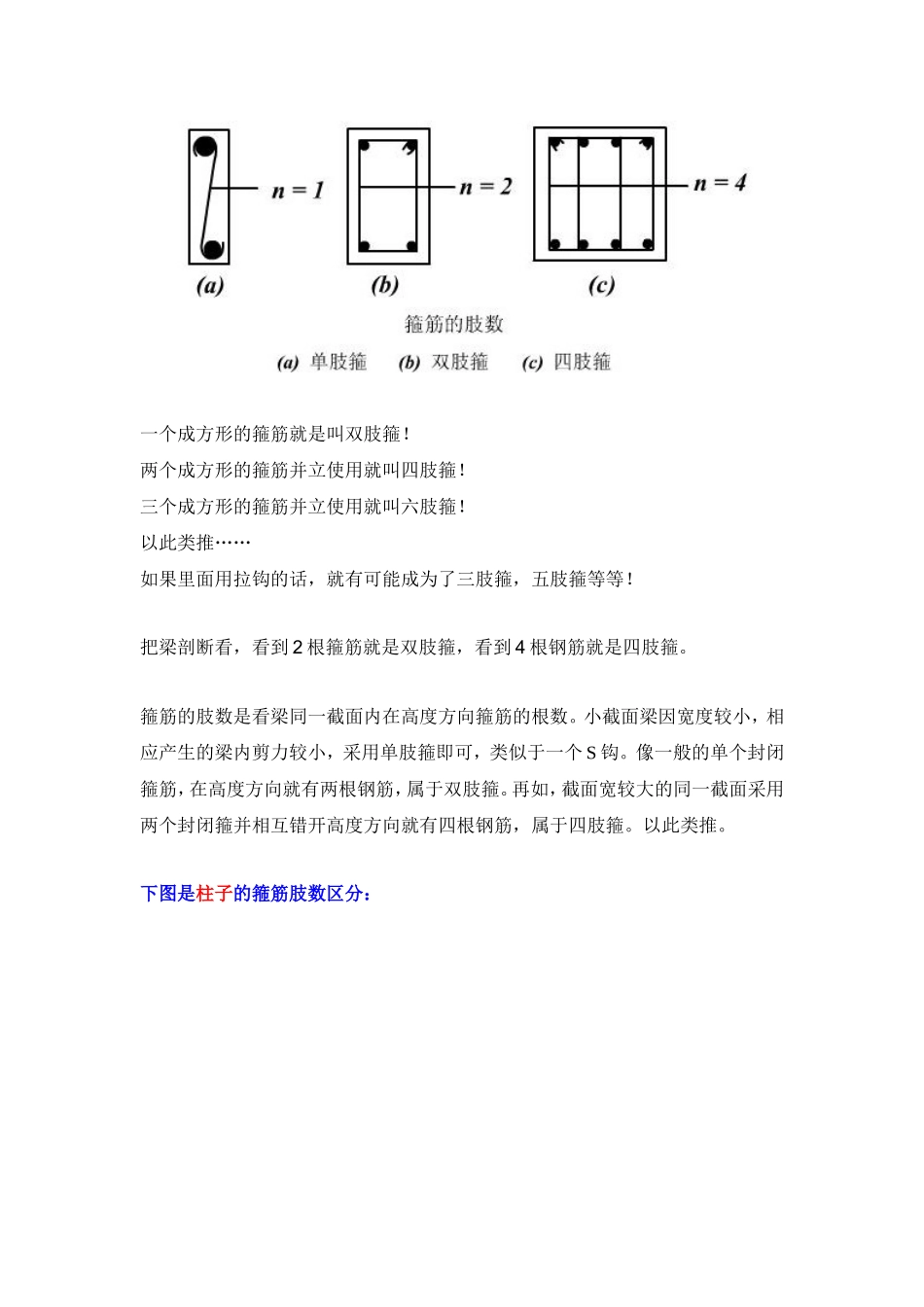 箍筋肢数区分(单肢箍、双肢箍、四肢箍等)_第2页
