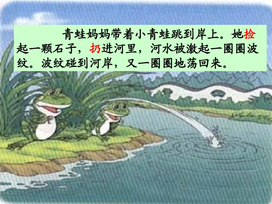 回声PPT课件（第二课时）_第3页