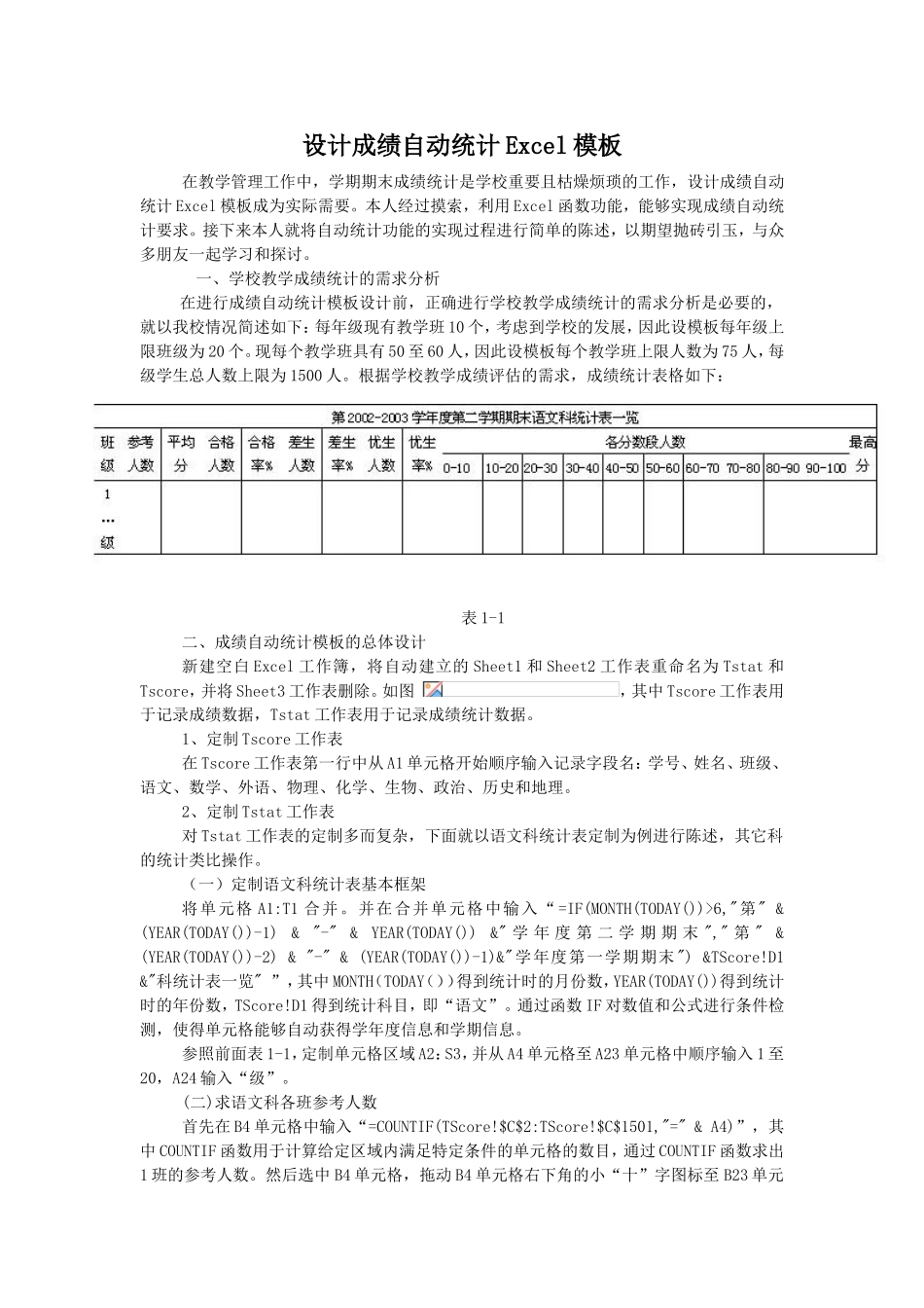 设计成绩自动统计Excel模板_第1页
