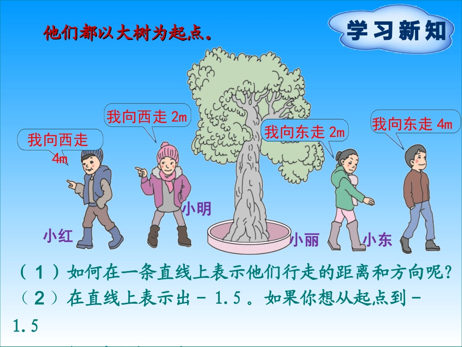 人教六年级数学下第1单元第2节在直线上表示正数、0和负数_第3页