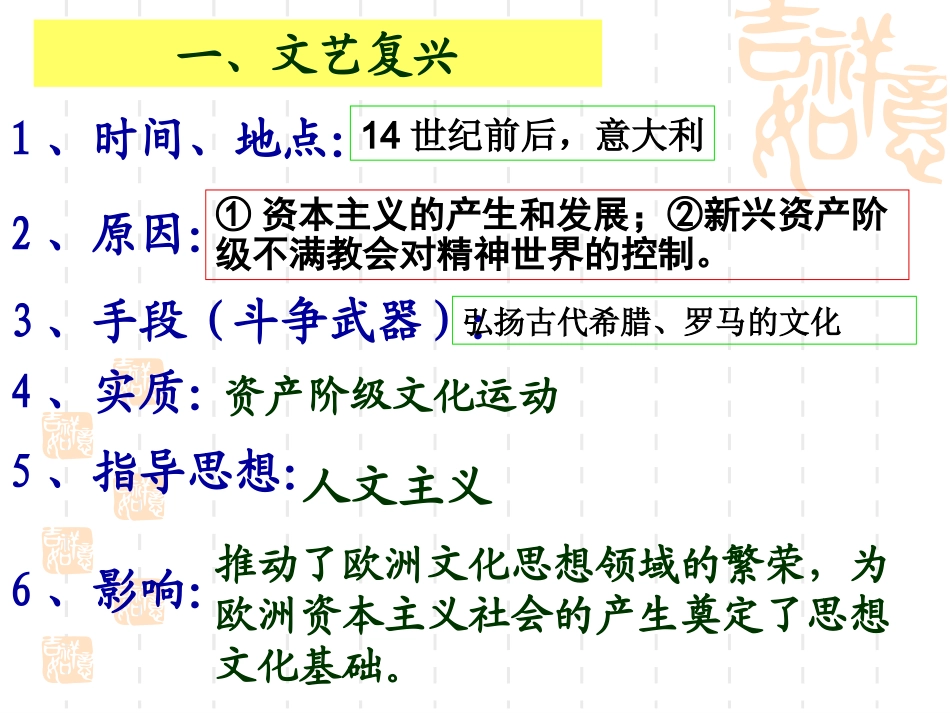 复习----第四单元_第3页