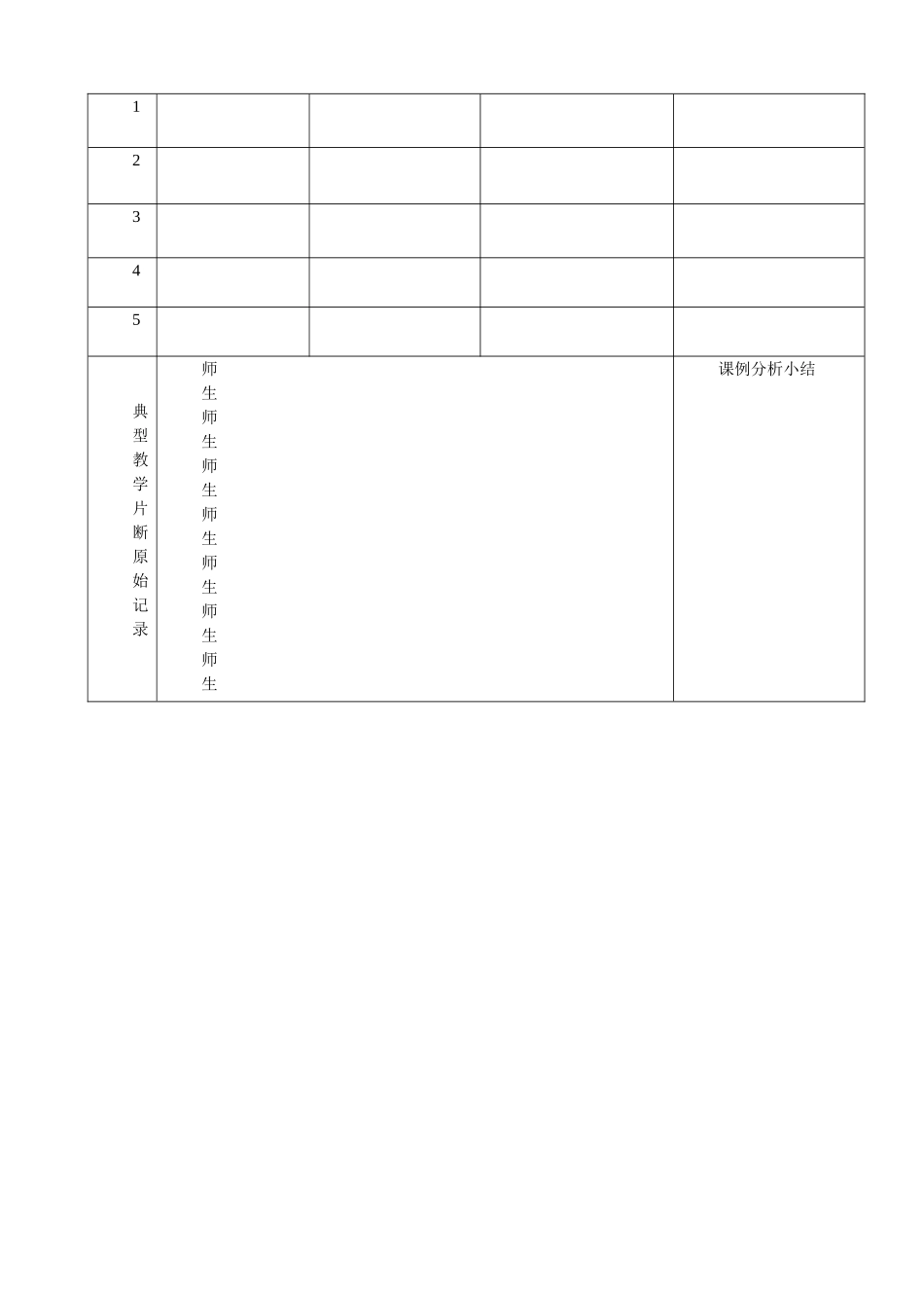 观课议课活动实施方案_第2页
