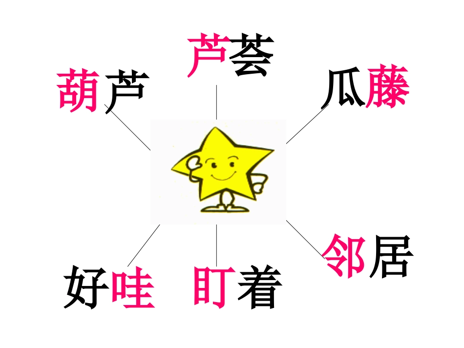 我要的是葫芦课件 (2)_第2页