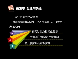 第四节 就业与失业