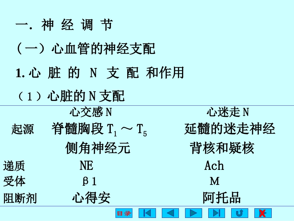 第四章血液循环(心血管活动的调节)_第3页