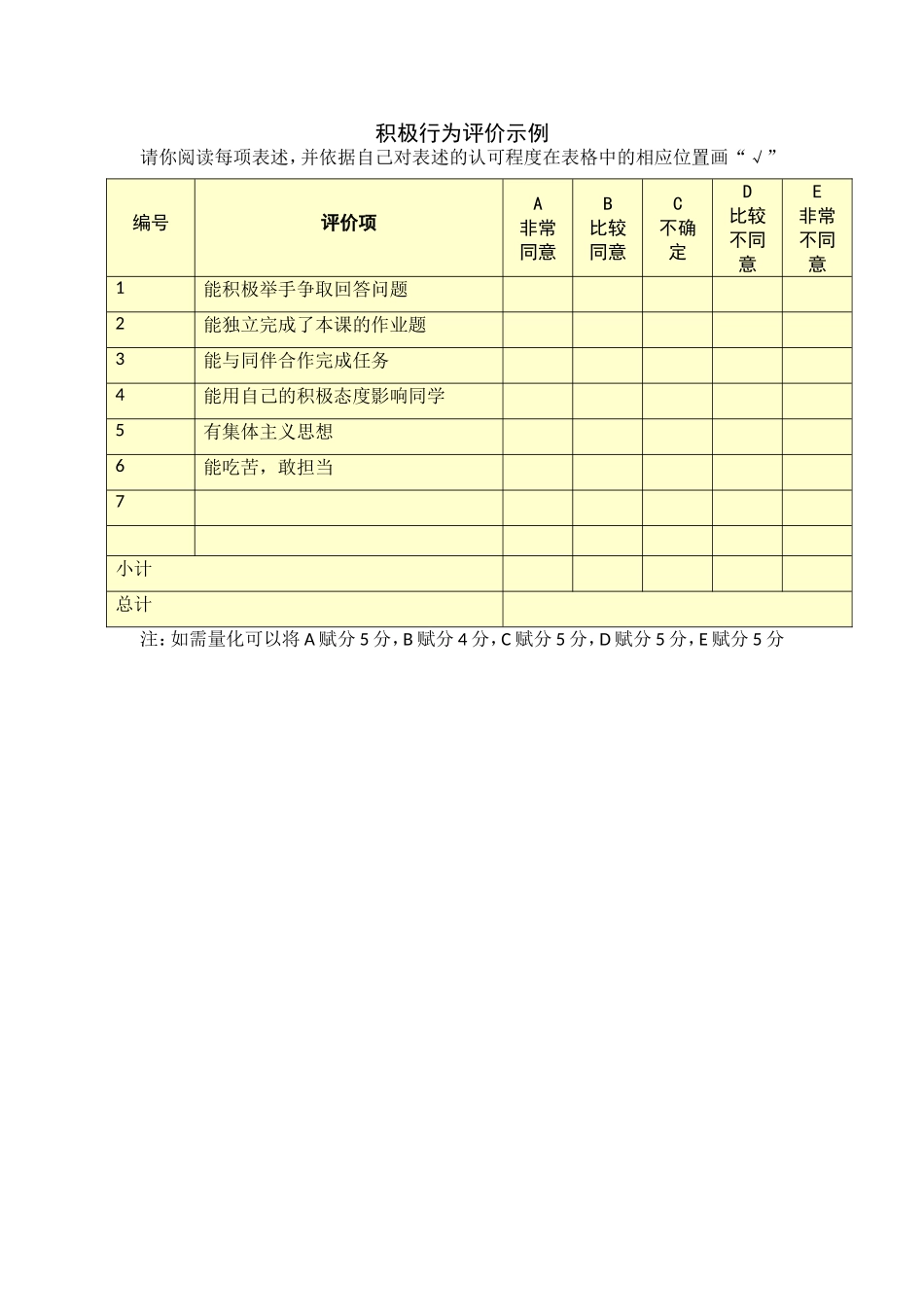 积极行为评价_第1页